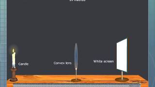 Determination of the Focal Length of a Convex Lens UV Method [upl. by Randie]