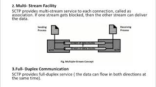 SCTP protocol part19 [upl. by Ayisan]