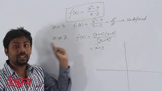 M8 Differentiation 1 UDVASH MATH ADMISSION LECTURE BY UZZAL HOSSAIN [upl. by Reich817]