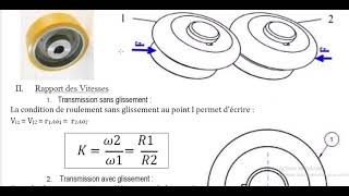 MECANIQUE ROUES DE FRICTION [upl. by Eltrym]