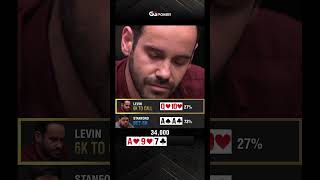 Strongest Vs LUCKIEST poker [upl. by Ymmas]