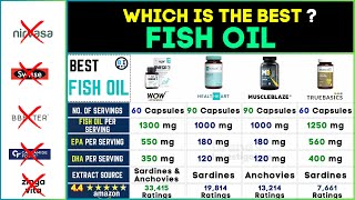 Best Fish Oil 🐟Omega 3 Capsules 2024 Top Supplement Brands for a Healthy You 💊 [upl. by Anilak]