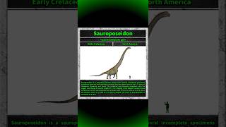 Sauroposeidon [upl. by Bayard339]