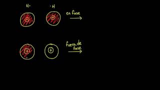 Introducción a teoría del orbital molecular TOM [upl. by Nad]