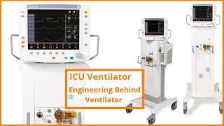 How to use Drive Airial MEDNEB Plus Compressor Nebulizer [upl. by Aicilet]