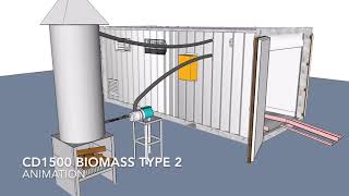 Dryers for Africa  CD1500 Biomass Type 2  Animation [upl. by Yseulte]