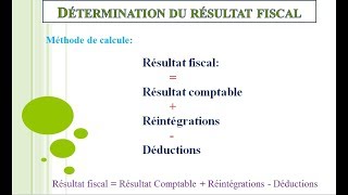 Méthode de Calcul de l’impôt  IS et IR Impôt sur les sociétés et impôts sur le revenu [upl. by Anairol]