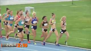 2017 Zatopek Women 10000m [upl. by Lentha]