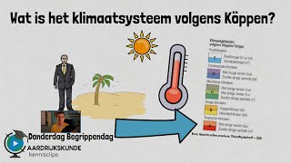 Wat is het klimaatsysteem volgens Köppen donderdagbegrippendag [upl. by Amyas]