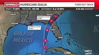 WATCH Tracking Hurricane Idalia See latest forecast spaghetti models information [upl. by Naujahs]