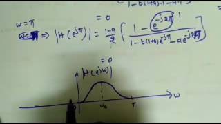 Signals and Systems Lec58 Digital Filters  Part2 [upl. by Ermina]