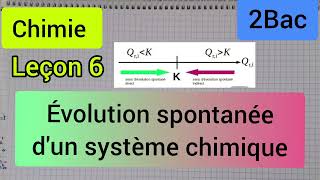 Technique danalyse chimique  1 [upl. by Thorman]