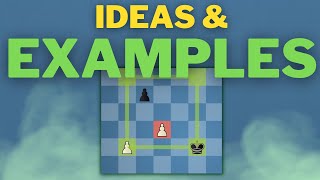 Learn the Rule of the Square in Chess Pawn Endgames [upl. by Htrag]