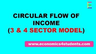 Circular flow of Income Model [upl. by Leahcimauhsoj422]