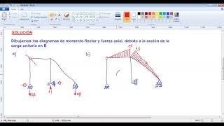 VÍDEO 3 MÉTODO DEL TRABAJO VIRTUAL POR VARIACIÓN DE TEMPERATURA [upl. by Wein229]