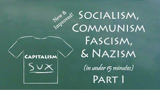 Understand Socialism Communism Fascism amp Nazism in 15 Minutes Part I [upl. by Yerggoeg]