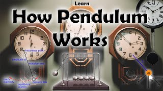 How Pendulum Works [upl. by Esalb]