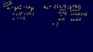 745ODEs Worked ExampleMidpoint Method [upl. by Salim]