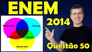 50  ENEM 2014  Física  Óptica  Questão 50 resolvida Caderno Azul  Prof Marcelo Boaro [upl. by Gildas]