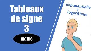 TABLEAUX DE SIGNE 3  exponentielle et logarithme  Maths  Terminale amp Sup [upl. by Elboa796]