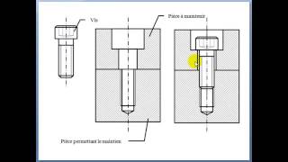 Vis et écrous Assemblages vissés Cours dessin industriel Partie 23 [upl. by Nissy]