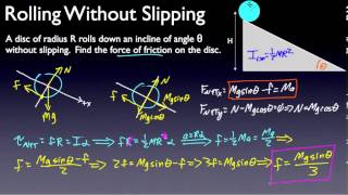 AP Physics C  Rotational Dynamics [upl. by Halle]