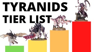 Codex Tyranids Unit Tier List in Warhammer 40K 10th Edition  Strongest  Weakest Tyranid Datasheets [upl. by Ylurt]