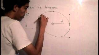 Ley De Ampere  Ejercicios Resueltos mas Explicacion [upl. by Nekal663]