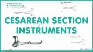 Cesarean Section Surgical Instruments Names Function and Images [upl. by Josey]