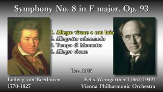 Beethoven Symphony No 8 Weingartner amp VPO 1936 ベートーヴェン 交響曲第8番 ワインガルトナー [upl. by Eniahpets]