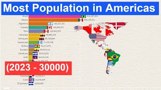 Americas Population by Countries and Territories 2023  30000 [upl. by Dnalevets8]