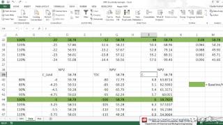 Sensitivity Analysis and Tornado Plots [upl. by Atalanta]