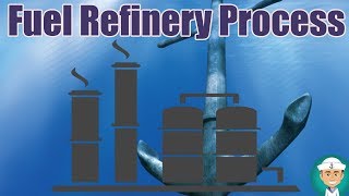 How Oil Refinery Works [upl. by Eicrad979]