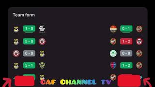 liveKuPS vs TromsøEuropeUEFA conference league qualification full match today [upl. by Anawt]