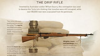 The Drip Rifle  Gallipoli World War I [upl. by Eiuqcaj271]