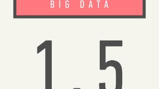 Big Data  quotDangerous CHAPPO Remixquot [upl. by Laundes]