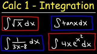 Calculus 1  Integration amp Antiderivatives [upl. by Audrit28]