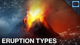 Why Some Volcanoes Erupt And Others Dont [upl. by Newby]