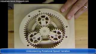 Magic of Mechanics  Epicyclic planetary  gear [upl. by Adnaw]