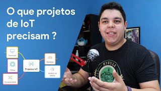 O que um projeto de IoT precisa para ser entregue  O que um profissional de IoT deve saber [upl. by Nbi749]