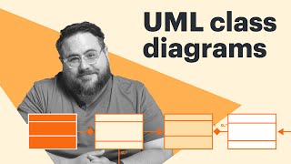 UML class diagrams [upl. by Vaughan]