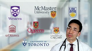 Best Pre Med Majors in CANADA [upl. by Viking]