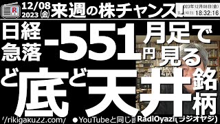 【投資情報】来週の株チャンス！23年12月８日金。テーマ：日経平均－551円。月足で見る、ど底銘柄、ど天井銘柄。注目銘柄：3475グッド、8600トモ、6200イン、6590芝浦、6674GS、他 [upl. by Yannodrahc799]