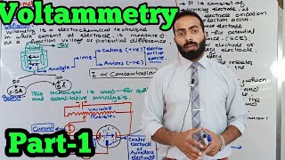 Part1 Basic introduction to Voltammetry [upl. by Sergeant]