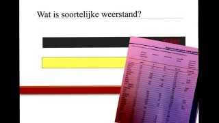 203  Soortelijke weerstand [upl. by Suckram871]