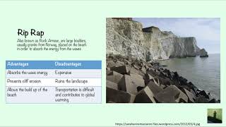 GCSE 91 Geography  Coastal Management [upl. by Epolenep]