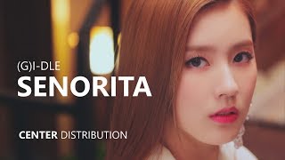 GIDLE 여자아이들  SENORITA  Center Distribution [upl. by Ahsian]