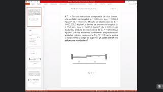 29 RESIS II G2  Ejercicio esfuerzos residuales 2 Barras diferentes materiales [upl. by Baryram]