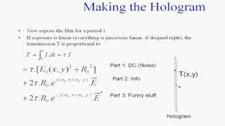 Holography Part II Mathematical Description [upl. by Etteyafal]