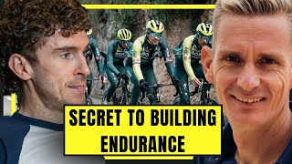 How Do Team Bora Approach Building Endurance We Find Out  John Wakefeild [upl. by Eillil687]